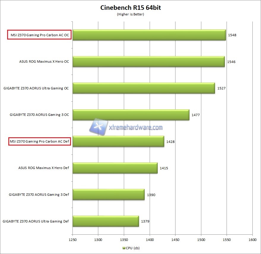 cinebench